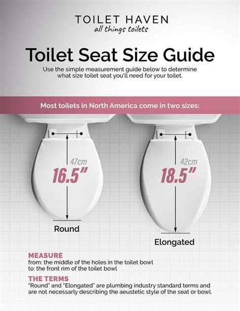 Toilet Seat Size Guide: Round Vs Elongated? - Toilet Haven