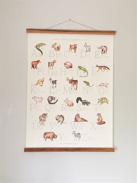 Animal Alphabet Poster - Etsy