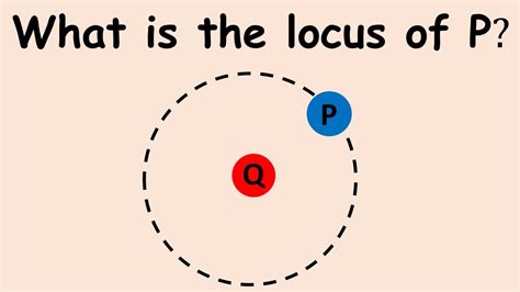 Geometric Construction | Locus of Points | Likely Examination Questions ...