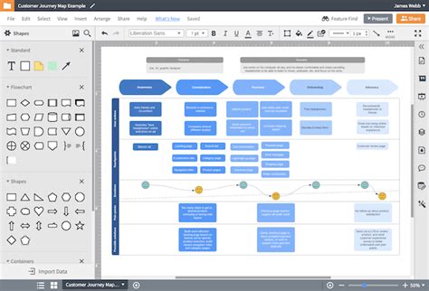 Top 20 Customer Journey Mapping Tools: An Overview