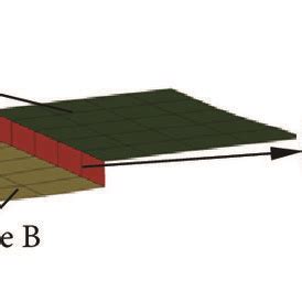 Local spot-welding parameters description | Download Scientific Diagram