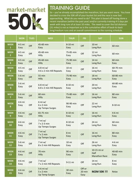 M2M 50K Training Plan by Pink Gorilla Events - Issuu