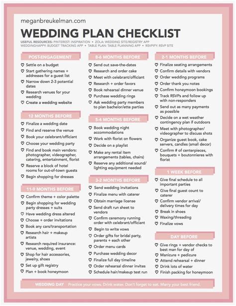 Wedding Countdown Checklist - Free Printable Wedding Checklist PDF — Mega… | Wedding planner ...