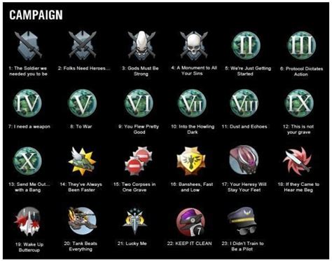 Halo: Reach Achievements Guide: All the Xbox 360 Achievements and How to Get Them - Altered Gamer