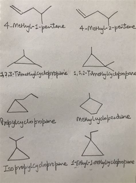 What are the isomers of C6H12?