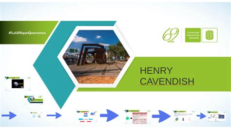 HENRY CAVENDISH by on Prezi