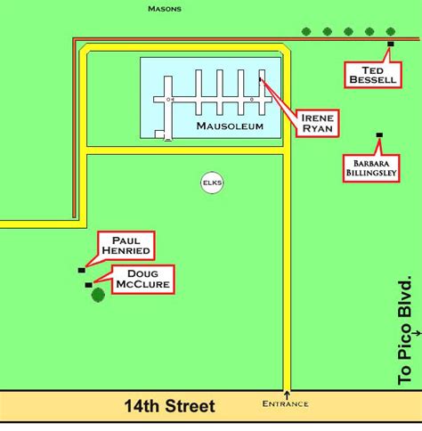 Map of Woodlawn Cemetery & Stars' Graves.