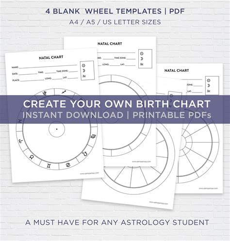 Blank Astrology Natal Chart Wheel. Printable Worksheet. Birth - Etsy ...