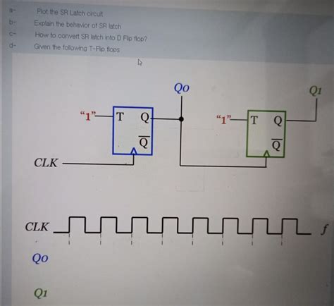 Answered: Plot the SR Latch circuit Explain the… | bartleby