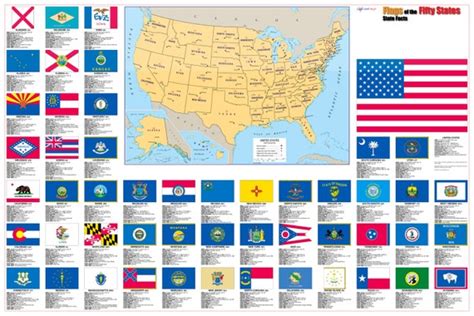 Flags of the 50 U.S. states Wall Map Poster 36x24