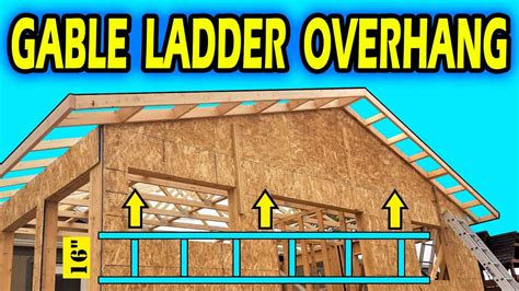 How to build a gable roof overhang - kobo building