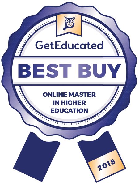 The 36 Most Affordable Master's in Higher Education Online