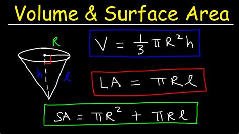 Surface area of a cone formula explained