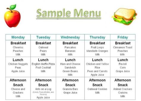 Sample Daycare Food Menu | Daycare menu, Daycare meals, Home daycare