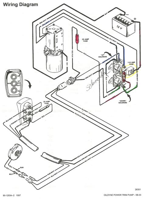 Mercruiser Power Trim Solenoid Wiring Diagram