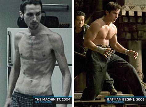 Celebrity Workout: Christian Bale Gets Super-Buff For 'The Dark Knight ...