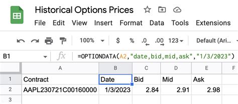 How To Get Historical Options Prices For Your Spreadsheet · Market Data