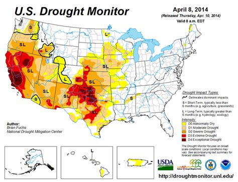 Droughts and Heat Waves - More than Unwatered Lawns