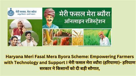 Haryana Meri Fasal Mera Byora Scheme: Empowering Farmers with ...