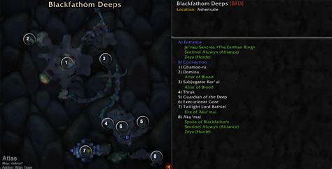 Blackfathom Deeps (BFD) Instance Guide