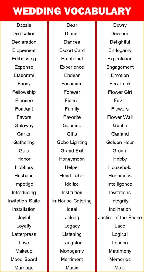 A To Z Wedding Words - GrammarVocab