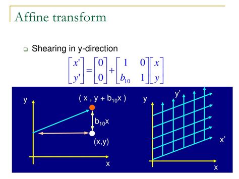 PPT - Digital Image Processing Lecture 7: Geometric Transformation PowerPoint Presentation - ID ...