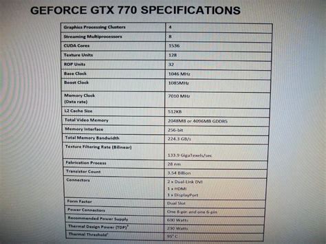 NVIDIA GeForce GTX 770 Has Surprising Price, Specs Leaked