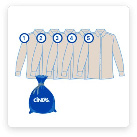 How A Uniform Service Works | Cintas