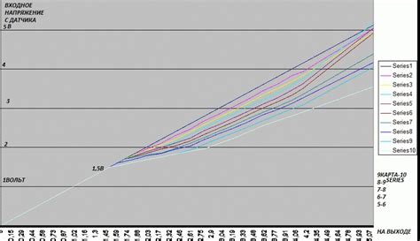 Multichannel Vs Common Rail Tuning Boxes - Modifications & Tuning - Lexus Owners Club