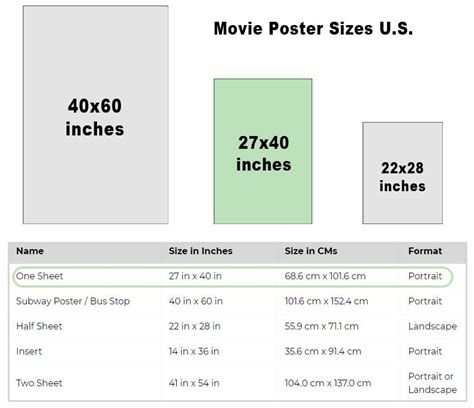 🎥 Make a Movie Poster - MockoFUN