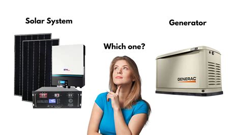 Generator vs. Solar Backup Power | Solar Power Store