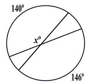 In the diagram, what is the measure of the angle marked x? A. 140 degrees B. 143 degrees C. 146 ...