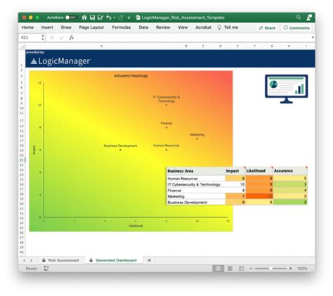 ESG Risk Assessment Template [Free Download]