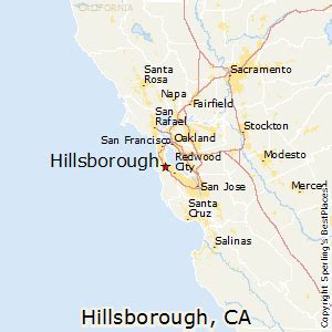 Best Places to Live in Hillsborough, California