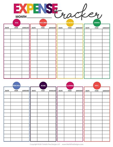 Free Expense Tracker For Your Budget | Free Printable | Budget planner ...