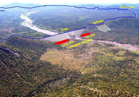 Can Ethiopia Afford the Grand Renaissance Dam? | International Rivers