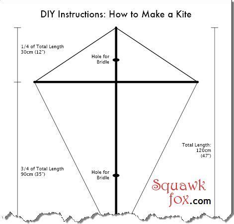 DIY Kite Designs: How To Make A Kite #bamboobags2019 #bamboobagsdecor #bamboobagsdesign # ...