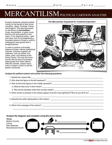 Mercantilism Political Cartoon