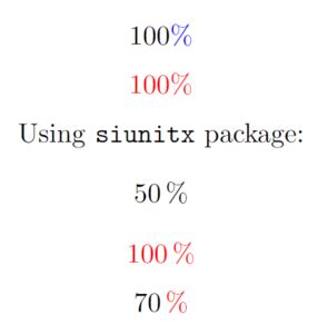 Print the percent (%) symbol in LaTeX - CodeSpeedy