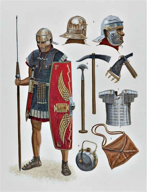 Equipment of Roman legionary « IMPERIUM ROMANUM