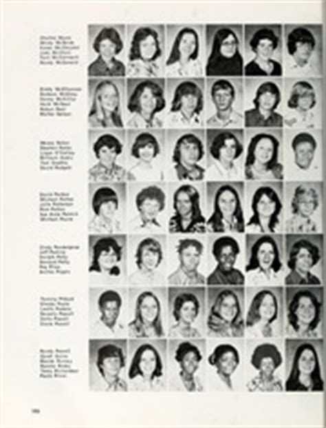 Cedar Shoals High School - Mirari Yearbook (Athens, GA), Class of 1975 ...