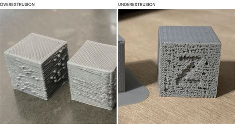 Extruder Calibration in a 3D Printer: A Quick Guide