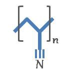 Polyacrylonitrile (PAN) molecular weight & structure - Materials Talks