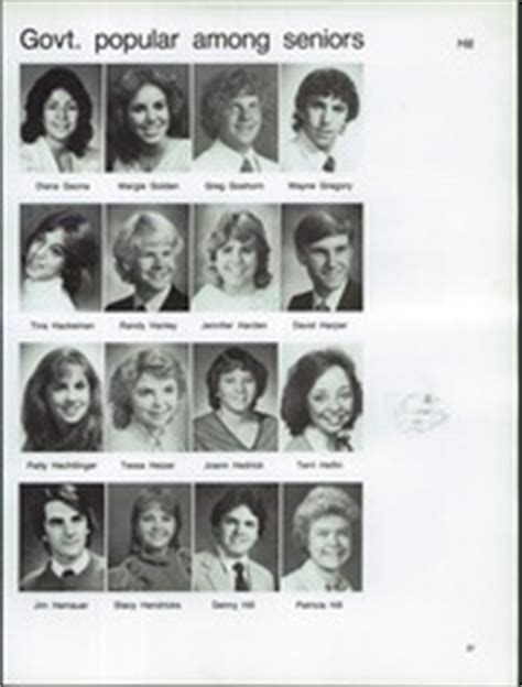 Sunnyslope High School - Valhalla Yearbook (Phoenix, AZ), Class of 1983 ...