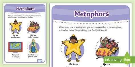 Metaphor Definition for Kids | Display Poster | Year 3-6