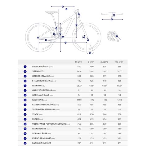 Giant Talon 3 Frame Size Chart - Infoupdate.org