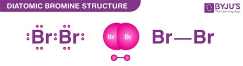 Bromine Lewis Dot Structure - Drawing Method of Bromine, Lewis ...