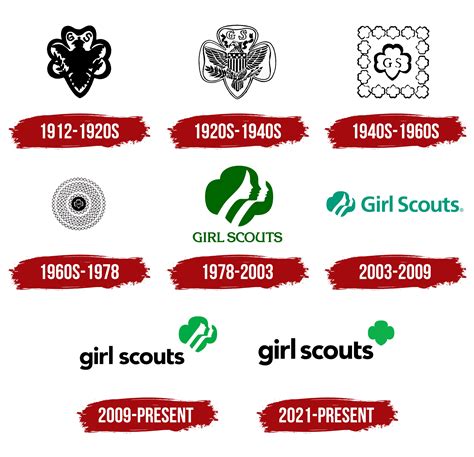 Girl Scout Logo, Symbol, Meaning, History, PNG, Brand, 52% OFF