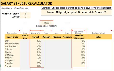 Download Salary Structure Calculator Excel Template