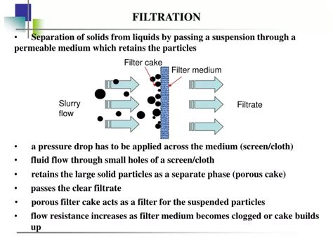 PPT - FILTRATION PowerPoint Presentation, free download - ID:9311498